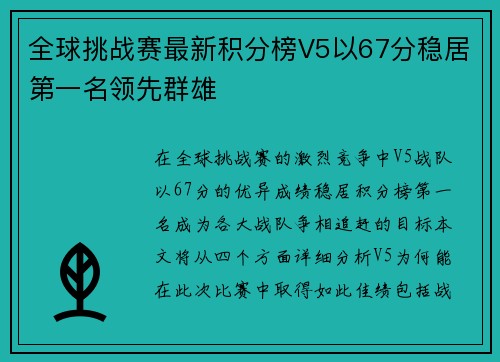 全球挑战赛最新积分榜V5以67分稳居第一名领先群雄